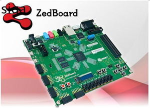 FPGA板级电路设计五要素详解